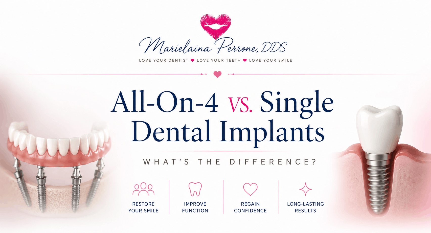 single dental implants vs all on 4 in henderson nv marielaina perrone dds