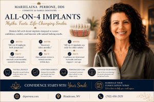 all on 4 dental implants by marielaina perrone dds henderson nv