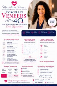 porcelain veneers after 40 marielaina perrone dds henderson nv