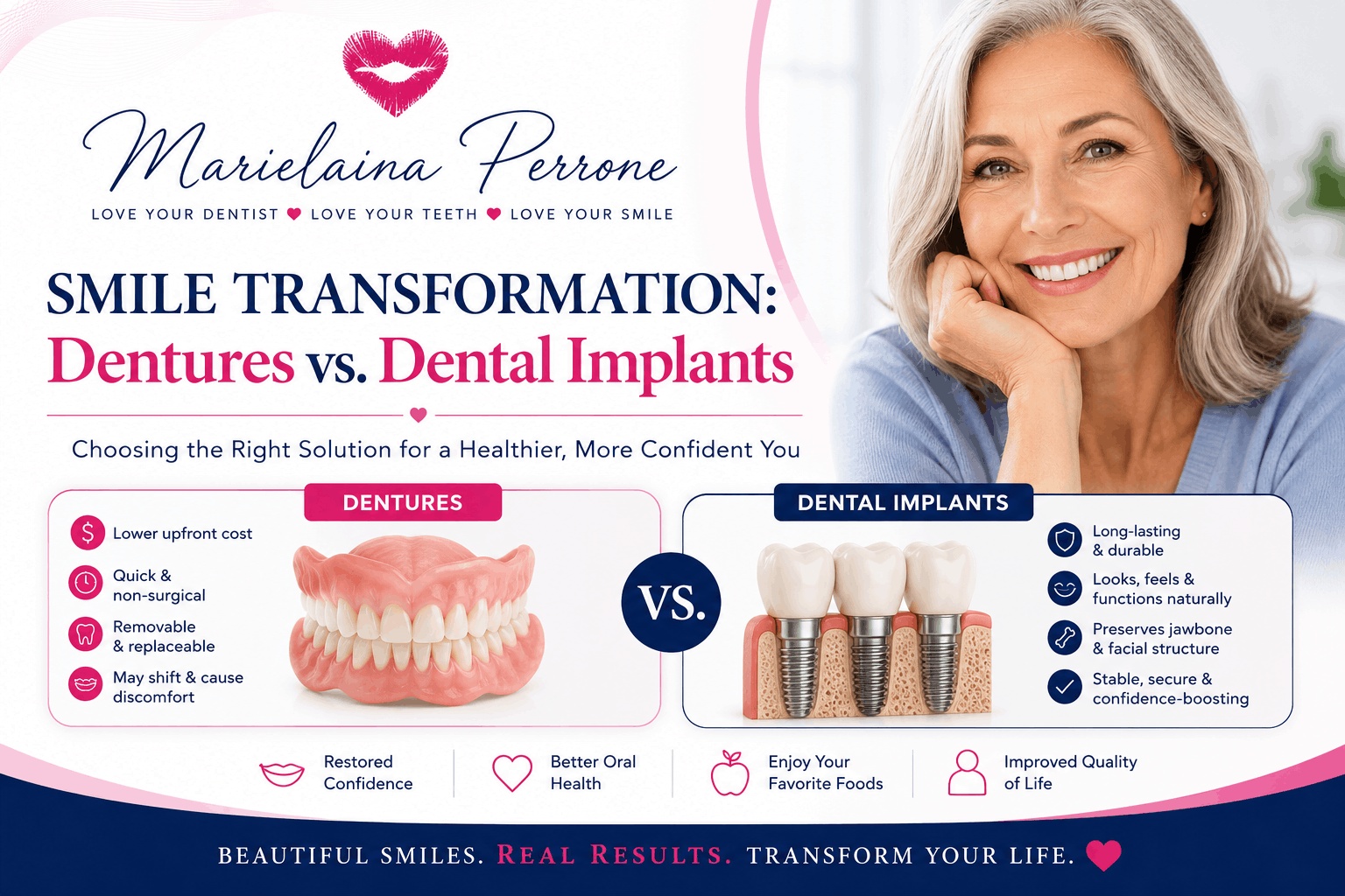 smile makeovers by marielaina perrone dds henderson nv